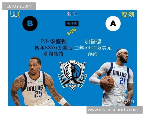 明日独行侠对阵马刺加福德状态升级成疑能否出战引关注