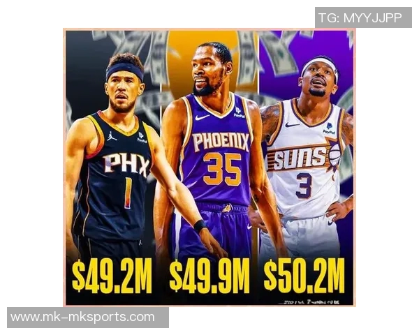 26-27赛季薪资超越KD的球员名单揭晓包括乔治巴特勒唐斯福克斯拉文等